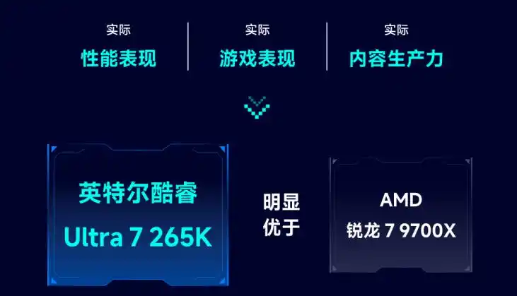 内存涨价 CPU选择 英特尔酷睿Ultra7 265K vs AMD 9700X_9700X