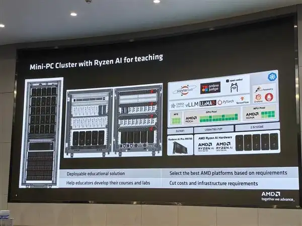 Ryzen AI_AMD锐龙AI Max+395 Mini AI工作站_AMD高校春雨计划