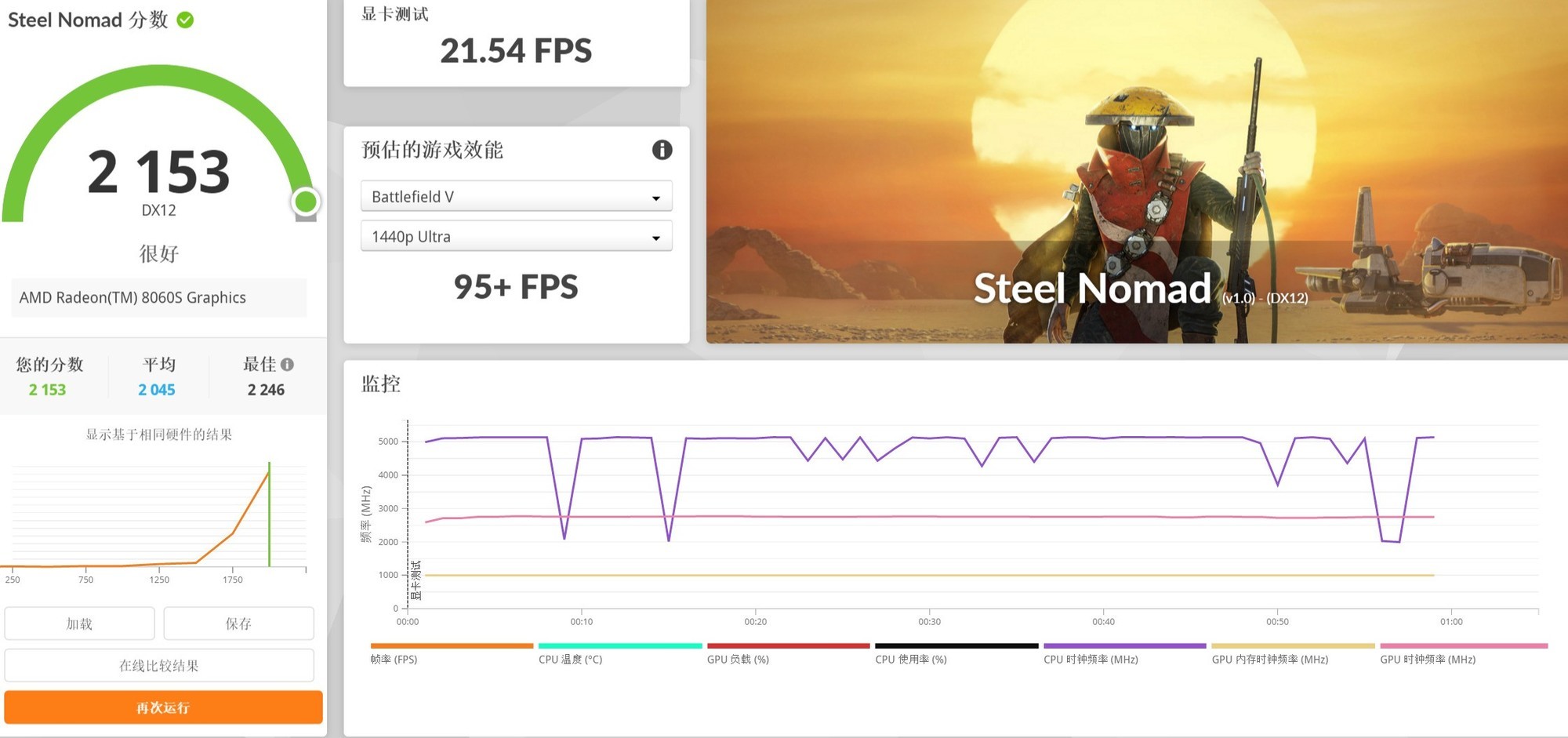 AMD锐龙AI Max+ 395平台 零刻GTR9 Pro迷你AI工作站 性能评测_Ryzen AI