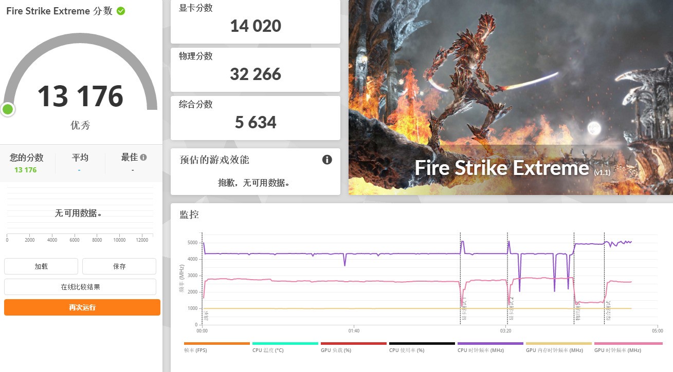 Ryzen AI_AMD锐龙AI Max+ 395平台 零刻GTR9 Pro迷你AI工作站 性能评测
