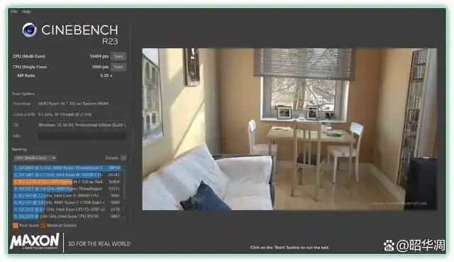 Ryzen AI_AMD AI 7-350 处理器_华硕破晓X PN54迷你主机