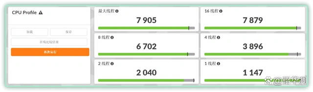 华硕破晓X PN54迷你主机_Ryzen AI_AMD AI 7-350 处理器