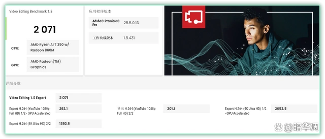 华硕破晓X PN54迷你主机_Ryzen AI_AMD AI 7-350 处理器