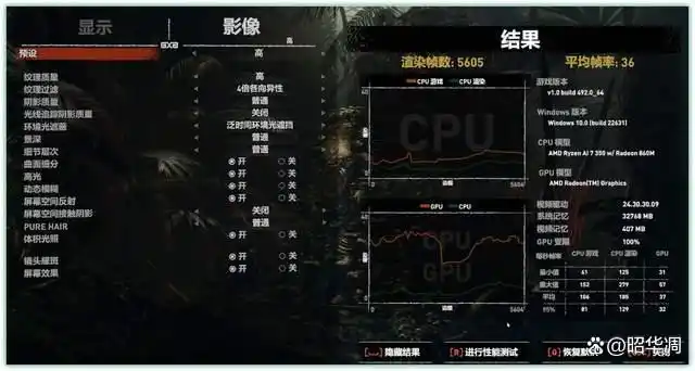 Ryzen AI_AMD AI 7-350 处理器_华硕破晓X PN54迷你主机