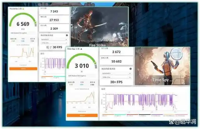 AMD AI 7-350 处理器_Ryzen AI_华硕破晓X PN54迷你主机