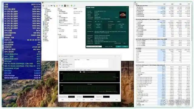 华硕破晓X PN54迷你主机_AMD AI 7-350 处理器_Ryzen AI