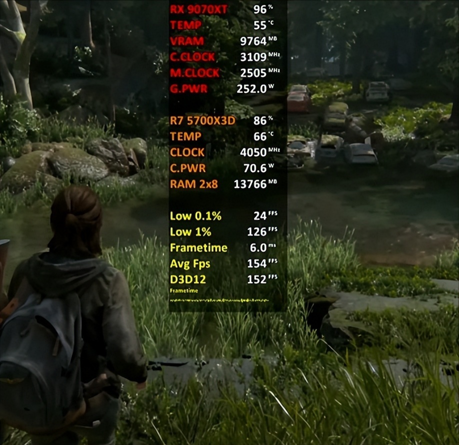 5700X_Ryzen 7 5700X3D Radeon RX 9070 XT 16GB 性能测试_Ryzen 7 5700X3D 显卡搭配推荐