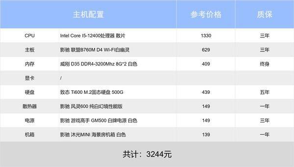 9800X3D_影驰DIY主机推荐_组装电脑方案