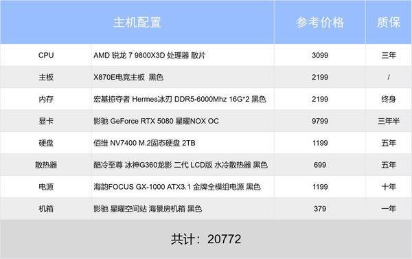 影驰DIY主机推荐_9800X3D_组装电脑方案