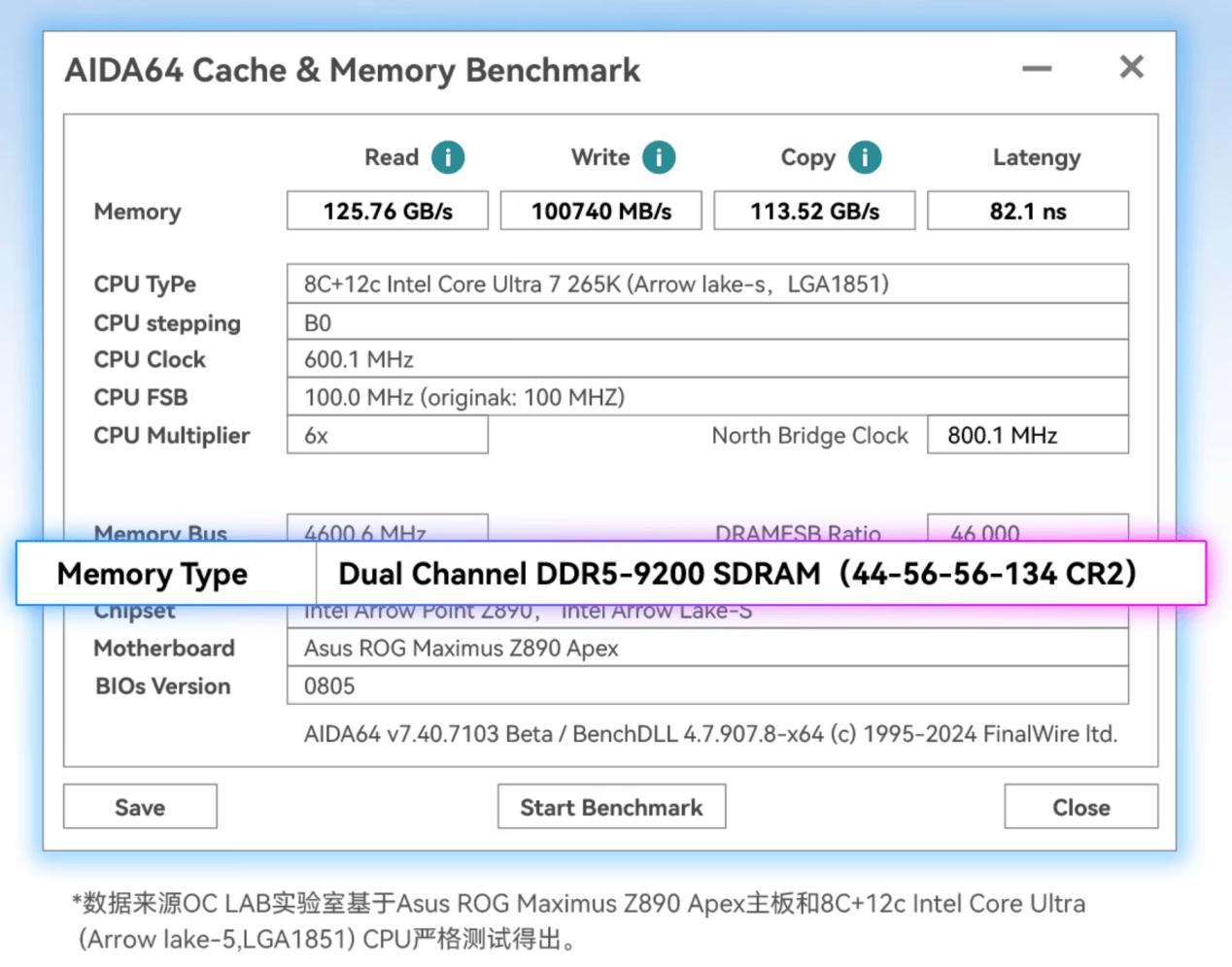  Intel酷睿Ultra7 265K AMD锐龙7 9700X性能对比 _9700X_内存涨价 CPU选择 