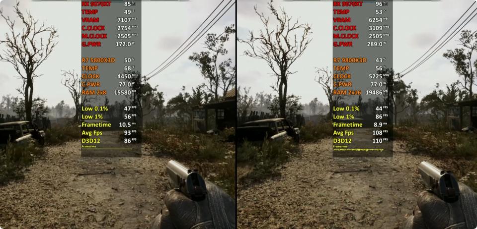 Ryzen 7 5800X3D vs Ryzen 7 9800X3D game performance comparison RX 9070 XT 16GB 1080P testing_9800X3D