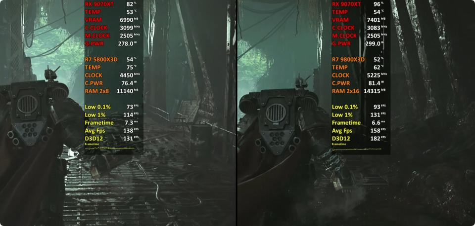 Ryzen 7 5800X3D vs Ryzen 7 9800X3D game performance comparison RX 9070 XT 16GB 1080P testing_9800X3D