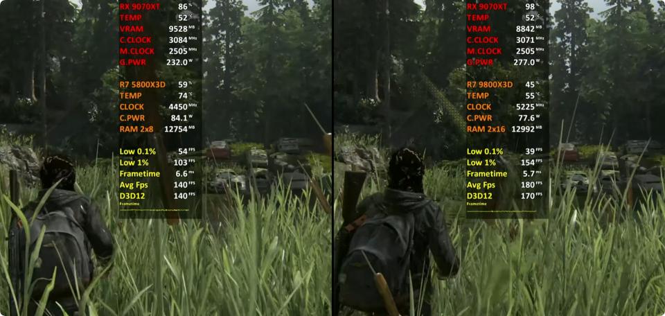 Ryzen 7 5800X3D vs Ryzen 7 9800X3D game performance comparison RX 9070 XT 16GB 1080P testing_9800X3D