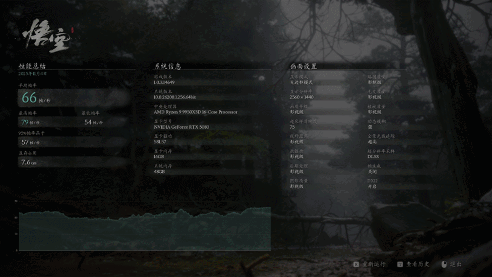 9950X3D_利民彩虹视界TURBO 360白色水冷双屏幕主机评测_Tt钢影透S-M Pro机箱9950X3DROG B850小吹雪索泰5080装机配置分享