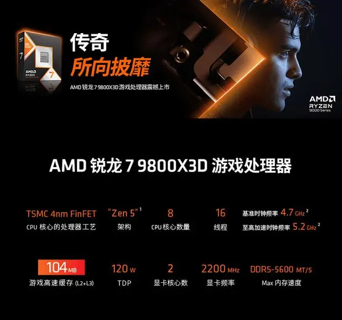 Steam黑五促销AMD锐龙7 9800X3D游戏处理器推荐_9800X3D_AMD锐龙7 9800X3D 3D V-Cache游戏性能评测