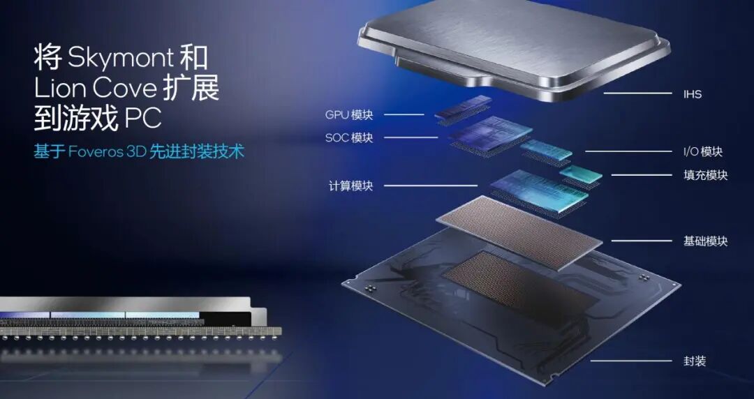 9800X3D_锐龙7 9800X3D游戏性能测试_酷睿Ultra 9 285K游戏对比