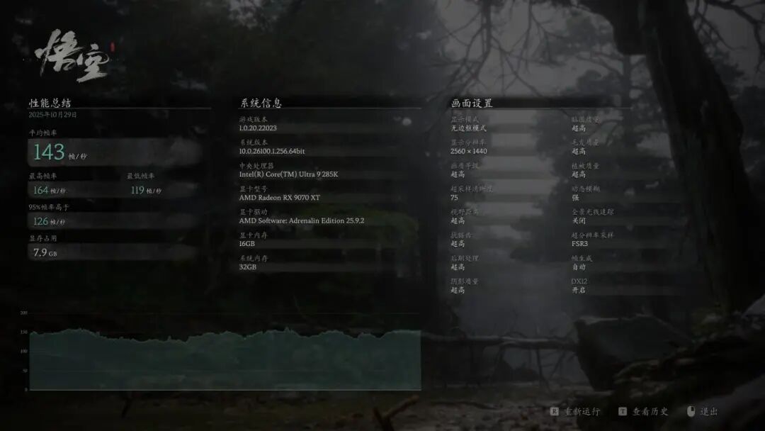 酷睿Ultra 9 285K游戏对比_锐龙7 9800X3D游戏性能测试_9800X3D