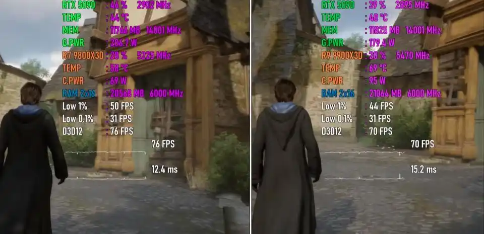 9800X3D_AMD锐龙7 9800X3D与锐龙9 9900X_Ryzen 7 9800X3D与Ryzen 9 9900X3D游戏性能对比