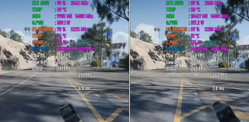 9800X3D_Ryzen 7 9800X3D与Ryzen 9 9900X3D游戏性能对比_AMD锐龙7 9800X3D与锐龙9 9900X