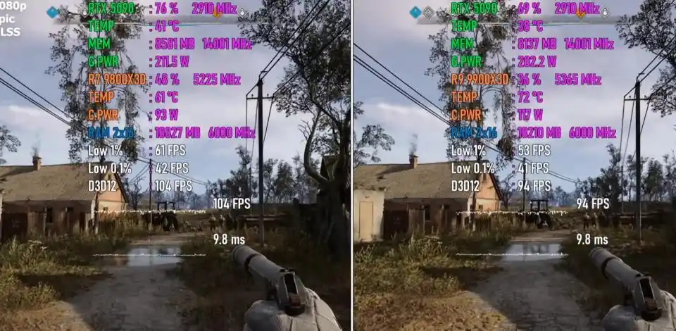 AMD锐龙7 9800X3D与锐龙9 9900X_Ryzen 7 9800X3D与Ryzen 9 9900X3D游戏性能对比_9800X3D