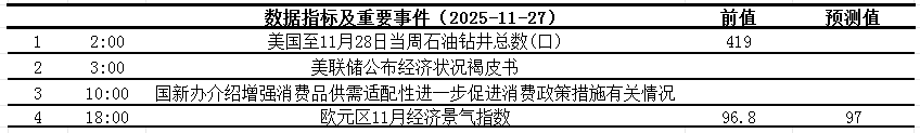 9500F_集运指数提涨不及预期_股指震荡消化周期