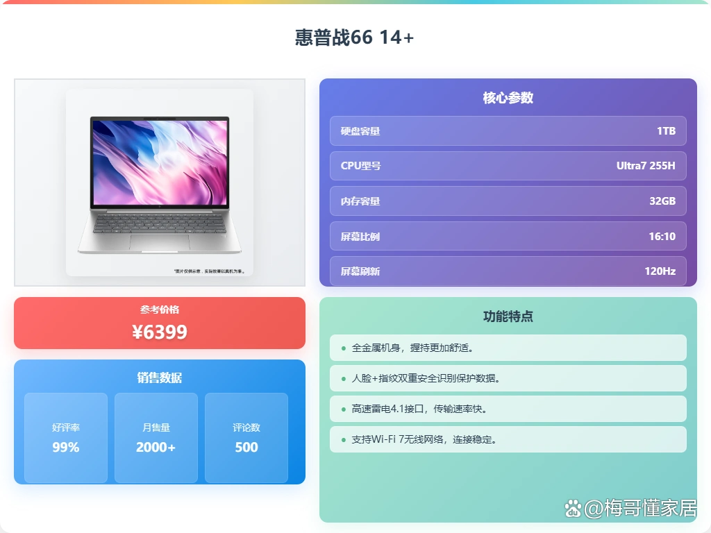 2025年轻薄办公本选购指南_Ryzen AI_十大热门款推荐