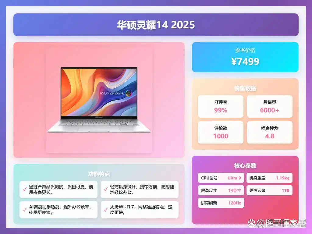 Ryzen AI_十大热门款推荐_2025年轻薄办公本选购指南