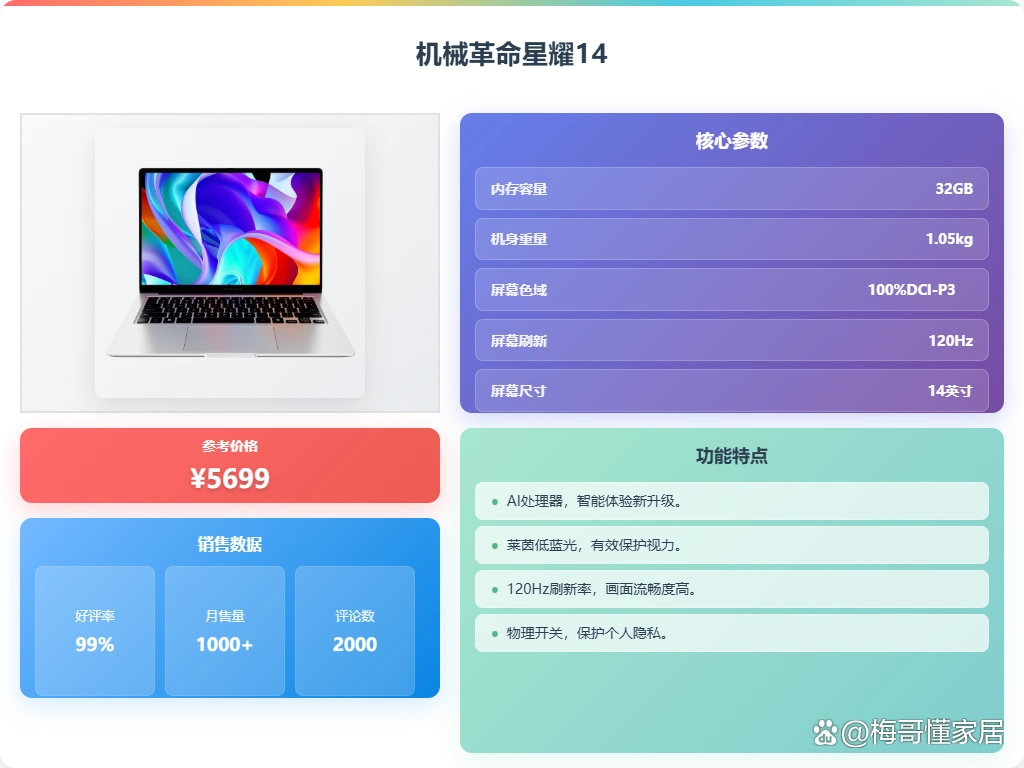 十大热门款推荐_2025年轻薄办公本选购指南_Ryzen AI
