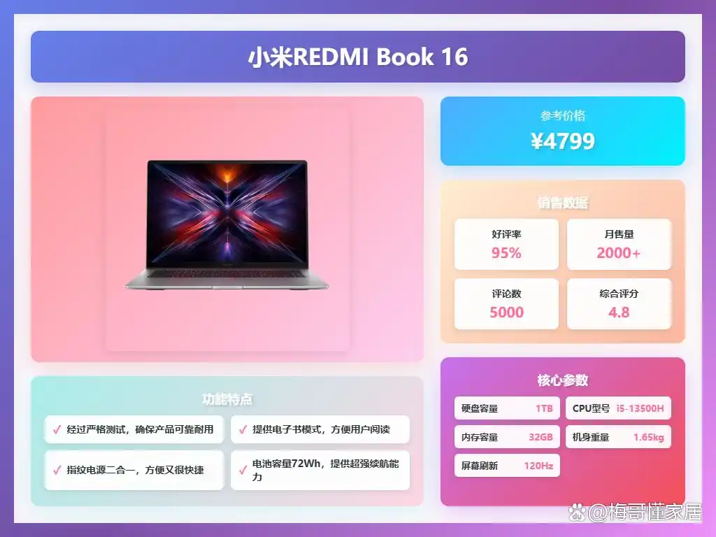 Ryzen AI_十大热门款推荐_2025年轻薄办公本选购指南