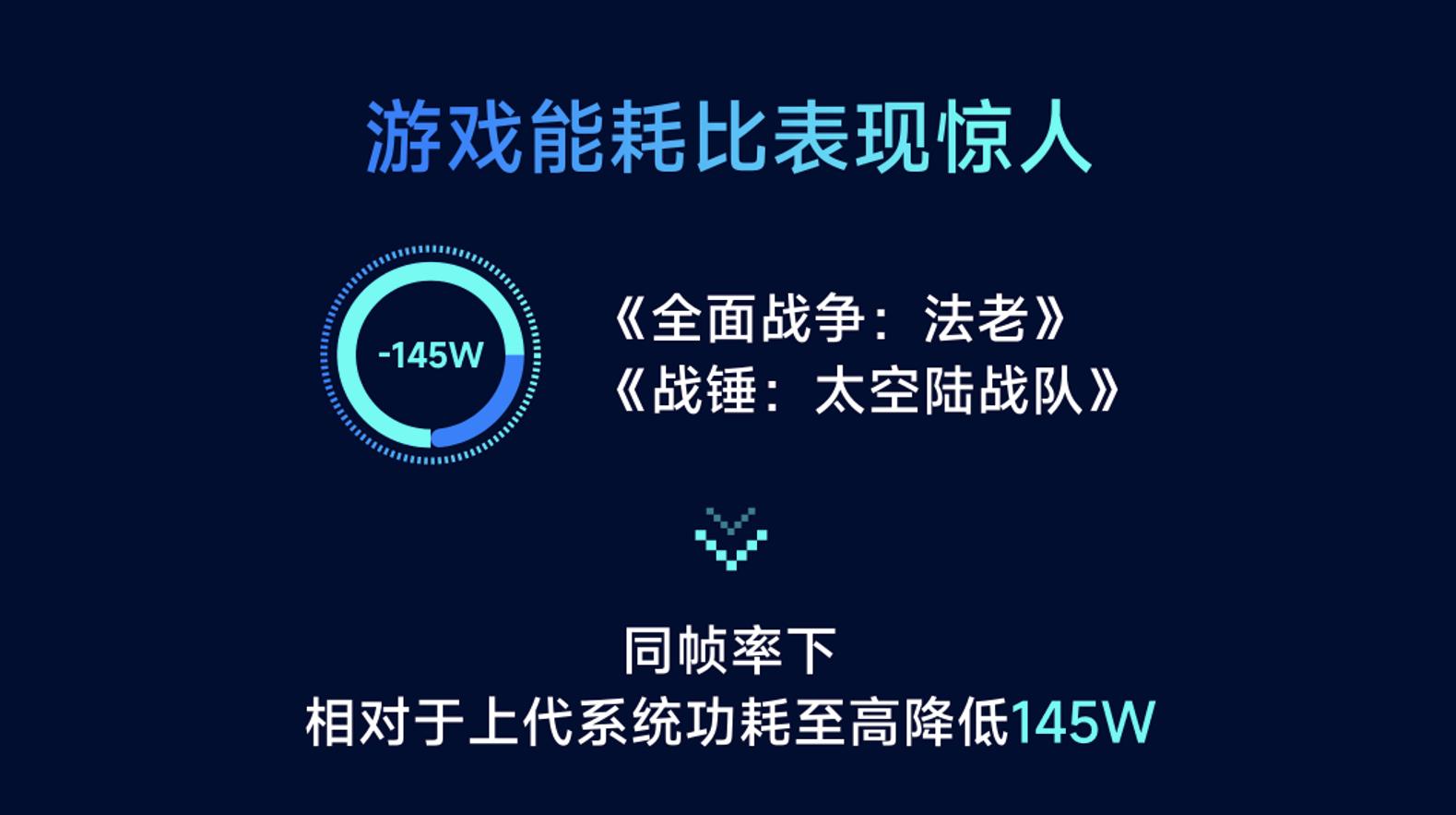 9700X_超频潜力对比分析_英特尔Ultra 265K vs AMD 9700X 内存兼容性选择