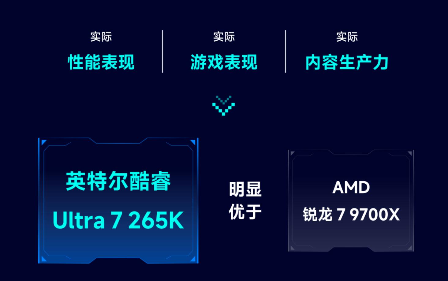 9700X_英特尔Ultra 265K vs AMD 9700X 内存兼容性选择_超频潜力对比分析