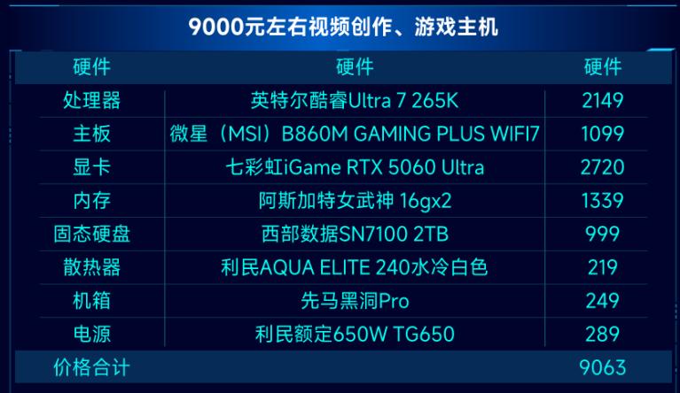 英特尔Ultra 265K vs AMD 9700X 内存兼容性选择_超频潜力对比分析_9700X