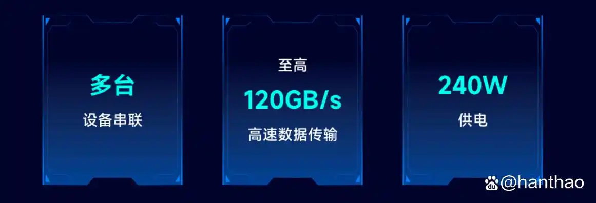 AMD锐龙79700X_9700X_英特尔酷睿Ultra7265K