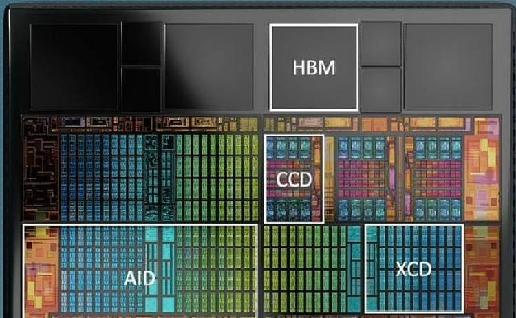 AMD八核CCD模块化架构_AMD处理器_Zen3Zen4大核性能优势