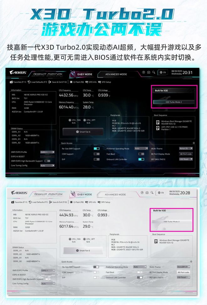 技嘉X870EX3D主板+锐龙79900X3D处理器套装_9800X3D_技嘉X870EAORUSMASTERX3DICE超级冰雕主板+锐龙99800X3D处理器套装
