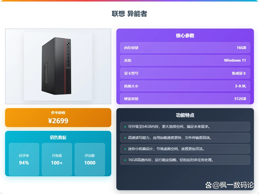 联想电脑主机与异能者电脑主机对比_Ryzen AI_联想电脑主机品牌型号推荐与异能者电脑主机型号评测