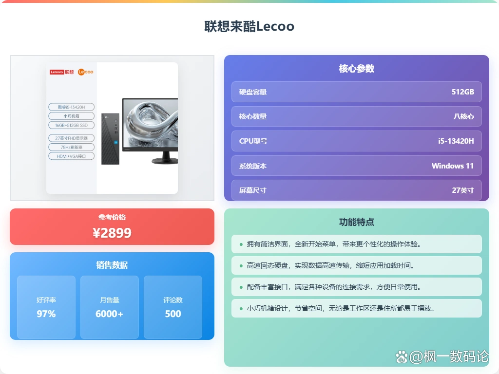 Ryzen AI_联想电脑主机品牌型号推荐与异能者电脑主机型号评测_联想电脑主机与异能者电脑主机对比