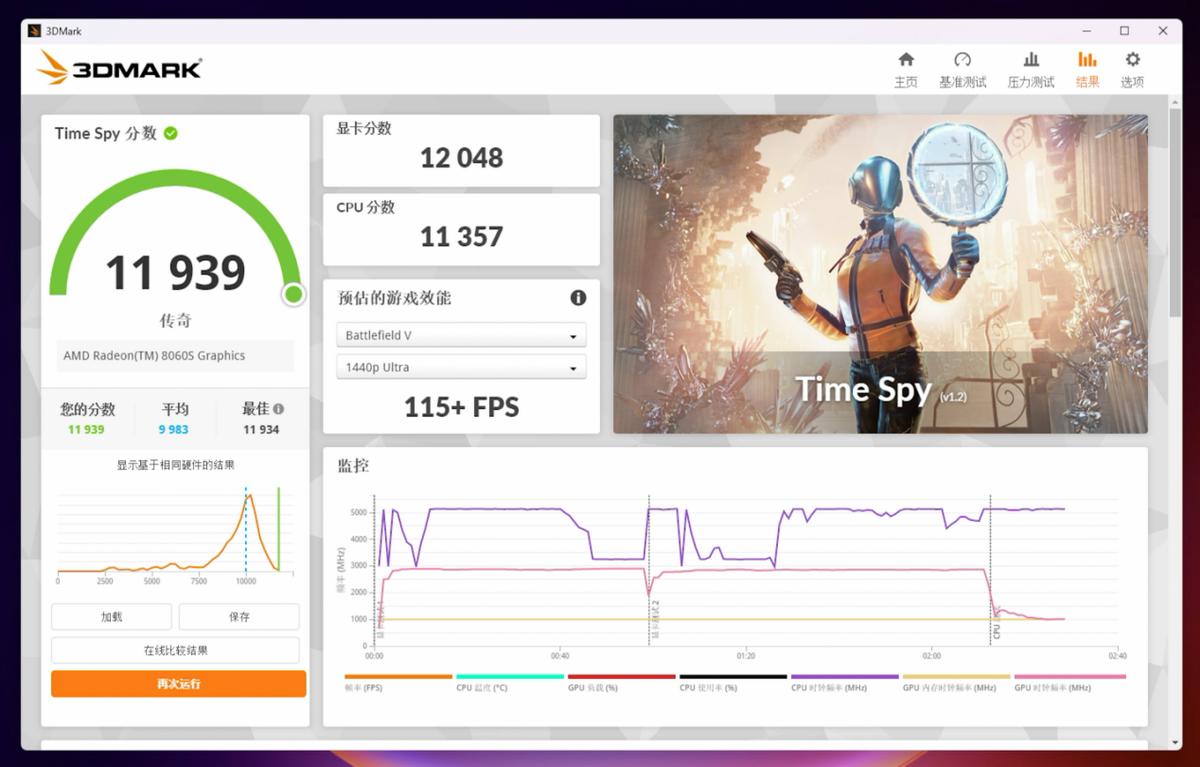 Ryzen AI_AMD锐龙AI MAX+ 395桌面AI超算迷你电脑_abee AI STATION 395 MAX液冷AI工作站