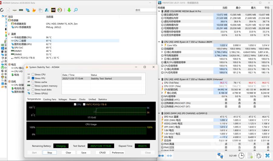 七彩虹MEOW喵Book14 Pro评测_七彩虹轻薄本MEOW喵Book14 Pro性能测试_Ryzen AI