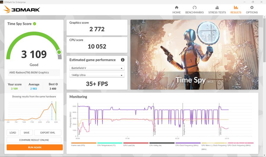 七彩虹MEOW喵Book14 Pro评测_七彩虹轻薄本MEOW喵Book14 Pro性能测试_Ryzen AI