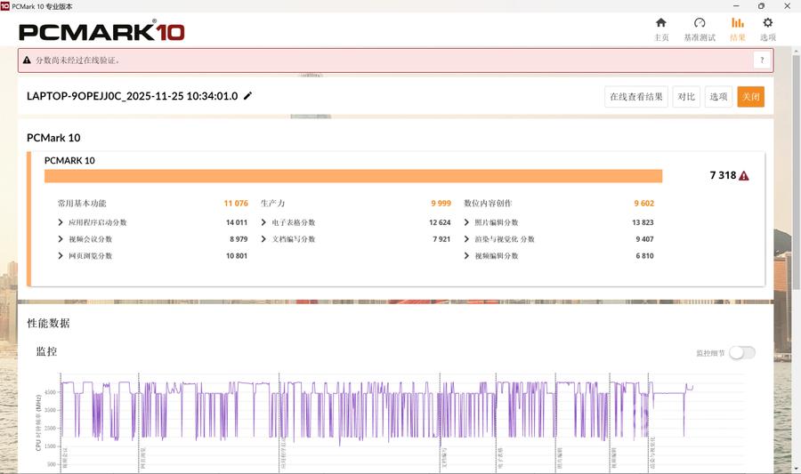 七彩虹轻薄本MEOW喵Book14 Pro性能测试_Ryzen AI_七彩虹MEOW喵Book14 Pro评测