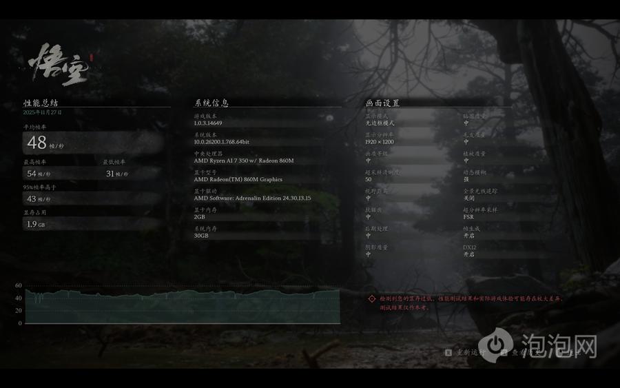 七彩虹轻薄本MEOW喵Book14 Pro性能测试_七彩虹MEOW喵Book14 Pro评测_Ryzen AI