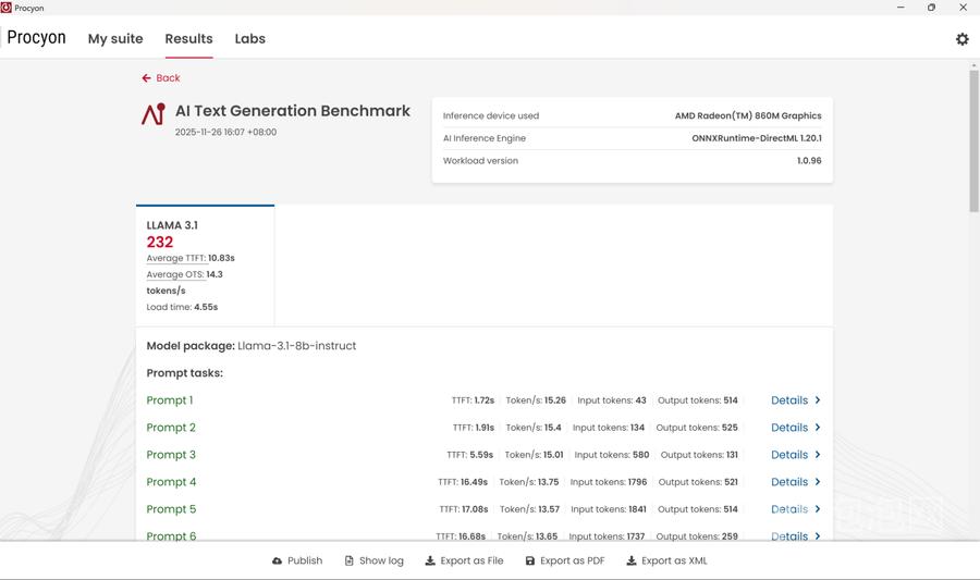 七彩虹轻薄本MEOW喵Book14 Pro性能测试_七彩虹MEOW喵Book14 Pro评测_Ryzen AI