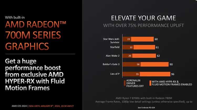 AMD锐龙8000G处理器性能对比_锐龙8040系列AI性能测试_5600GT