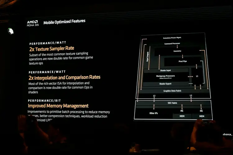 AMD Zen 5架构处理器_9600X_锐龙AI 300系处理器