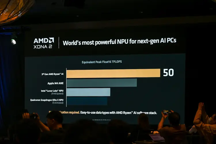 AMD Zen 5架构处理器_锐龙AI 300系处理器_9600X