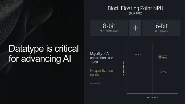 9600X_AMD Zen 5架构处理器_锐龙AI 300系处理器