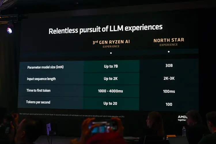 锐龙AI 300系处理器_9600X_AMD Zen 5架构处理器