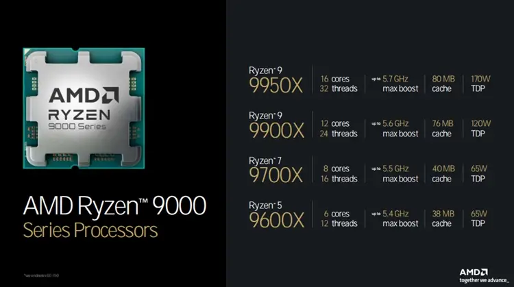 9600X_锐龙AI 300系处理器_AMD Zen 5架构处理器