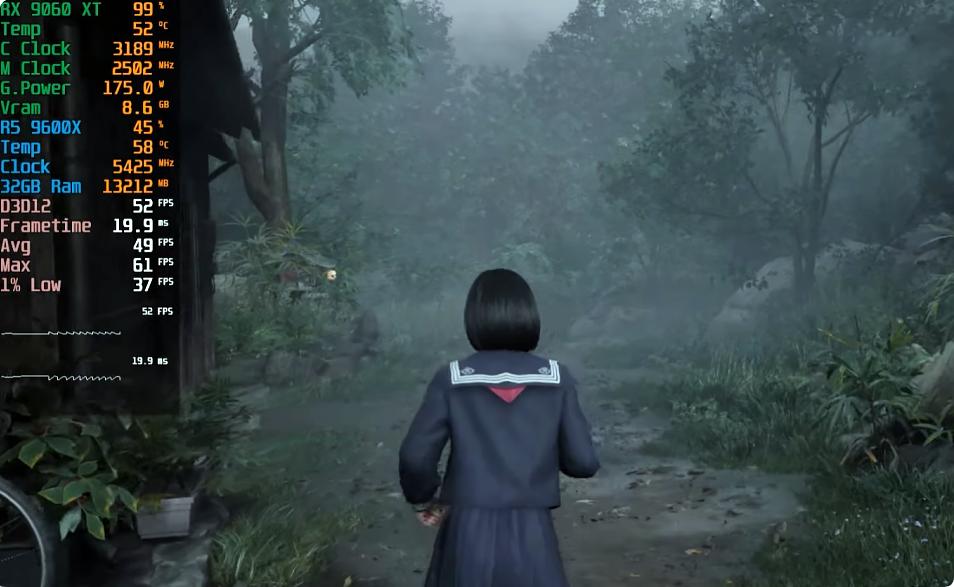 Ryzen 5 9600X Radeon RX 9060 XT 2K游戏性能测试_AMD平台主流游戏主机配置评估_9600X